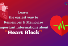 heart block poem